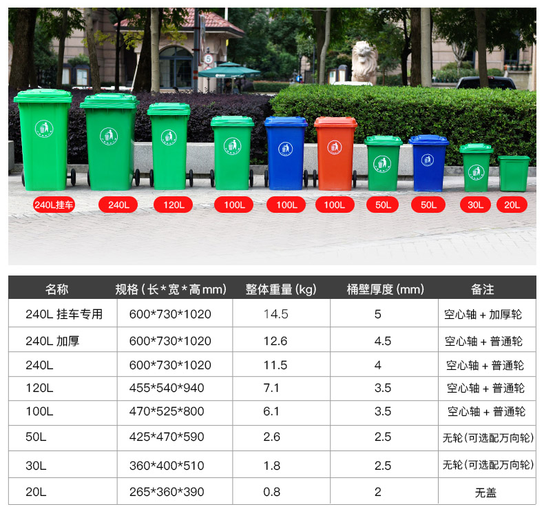 进口原料塑料垃圾桶